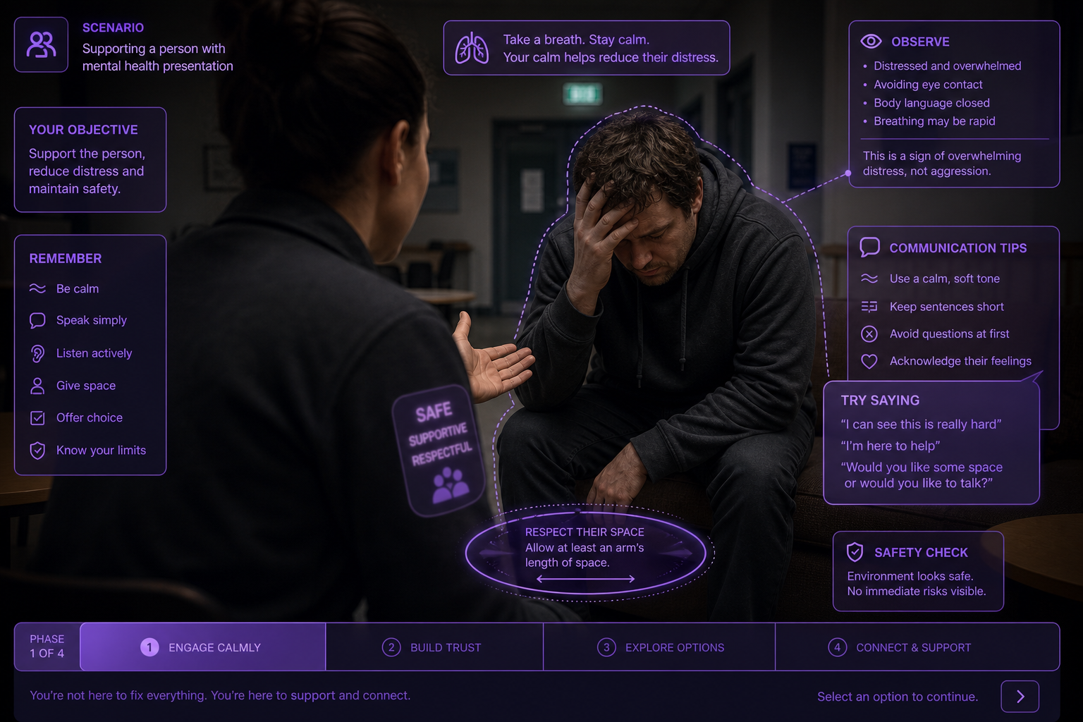 Compassionate response, structured training